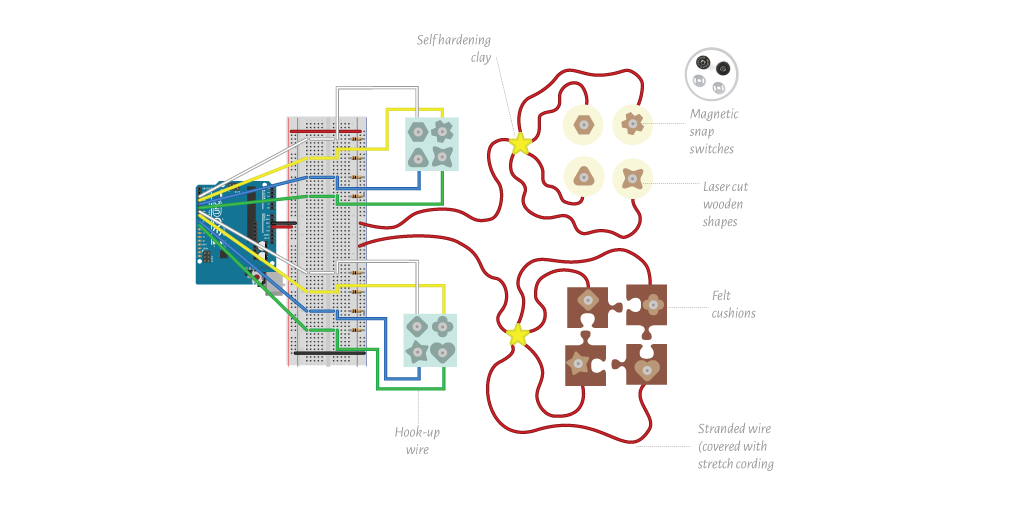 1-pinoutdiagram