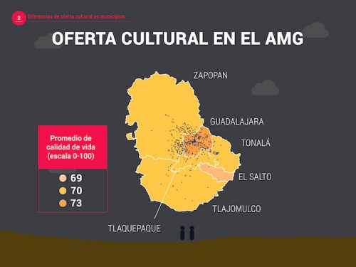 oferta cultural6